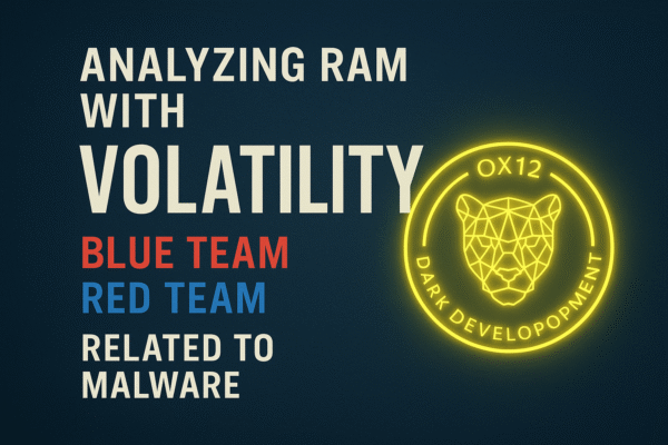 Analyzing RAM with Volatility Module